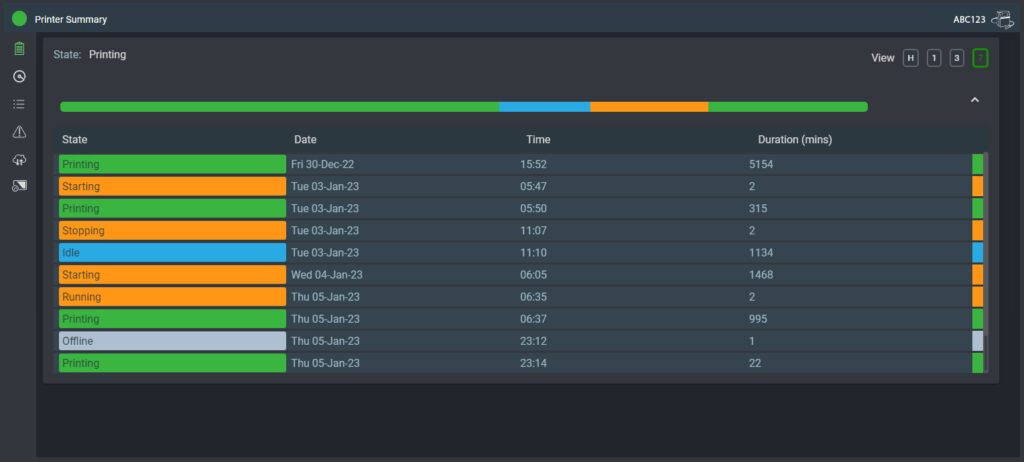 Linx PrinterNet - mjukvara för CIJ